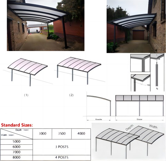 Wall Attached Pergola Bended Profiles